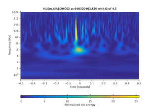 940320403.820_V1:Em_MABDMC02_1.00