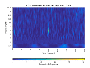 940320403.820_V1:Em_MABDMC02_16.00