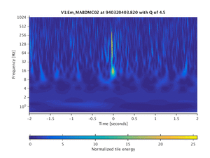 940320403.820_V1:Em_MABDMC02_4.00