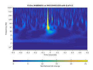 940320403.820_V1:Em_MABDNE01_1.00
