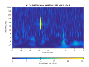 940320403.820_V1:Em_MABDNE01_16.00