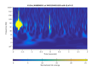 940320403.820_V1:Em_MABDNE01_4.00