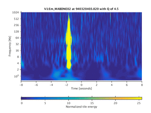 940320403.820_V1:Em_MABDNE02_16.00