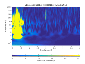 940320403.820_V1:Em_MABDNE02_4.00
