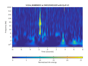 940320403.820_V1:Em_MABDNE03_16.00