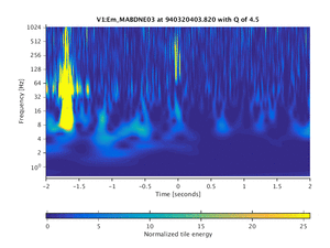 940320403.820_V1:Em_MABDNE03_4.00