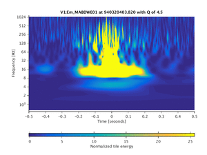 940320403.820_V1:Em_MABDWE01_1.00