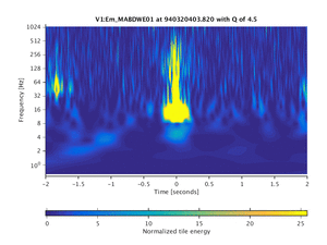 940320403.820_V1:Em_MABDWE01_4.00