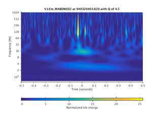 940320403.820_V1:Em_MABDWE02_1.00
