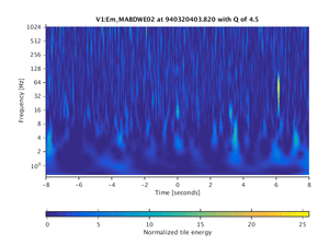 940320403.820_V1:Em_MABDWE02_16.00