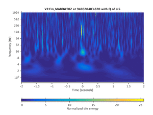 940320403.820_V1:Em_MABDWE02_4.00