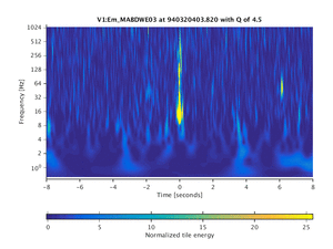 940320403.820_V1:Em_MABDWE03_16.00