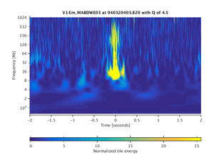 940320403.820_V1:Em_MABDWE03_4.00