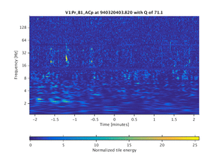 940320403.820_V1:Pr_B1_ACp_256.00