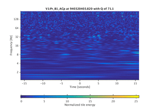 940320403.820_V1:Pr_B1_ACp_32.00