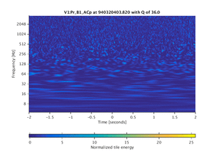 940320403.820_V1:Pr_B1_ACp_4.00