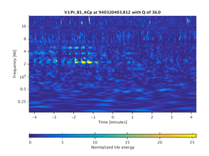940320403.820_V1:Pr_B1_ACp_512.00