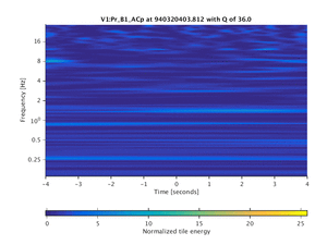 940320403.820_V1:Pr_B1_ACp_8.00