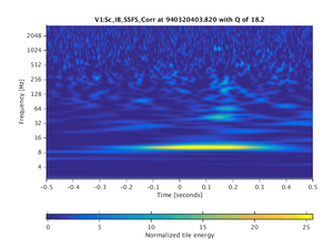 940320403.820_V1:Sc_IB_SSFS_Corr_1.00