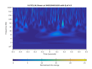 940320403.820_V1:TCS_NI_Power_1.00