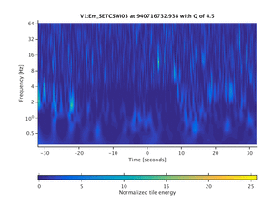 940716732.938_V1:Em_SETCSWI03_64.00