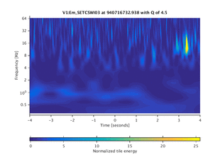 940716732.938_V1:Em_SETCSWI03_8.00