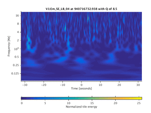 940716732.938_V1:Em_SE_LB_04_64.00
