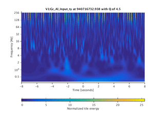 940716732.938_V1:Gc_Al_Input_ty_16.00