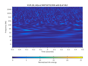 940716732.938_V1:Pr_B1_ACp_1.00