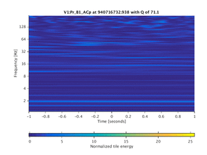940716732.938_V1:Pr_B1_ACp_2.00