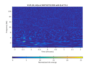 940716732.938_V1:Pr_B1_ACp_256.00