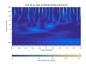 940716732.938_V1:Pr_B2_q1_ACqv_1.00