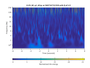 940716732.938_V1:Pr_B2_q1_ACqv_16.00
