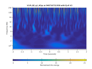 940716732.938_V1:Pr_B2_q1_ACqv_4.00