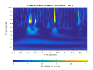 941204741.938_V1:Em_MABDNE03_1.00