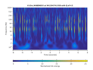 941204741.938_V1:Em_MABDNE03_16.00