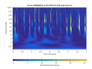 941204741.938_V1:Em_MABDNE03_4.00