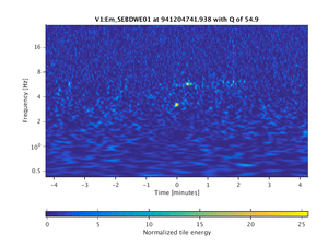 941204741.938_V1:Em_SEBDWE01_512.00