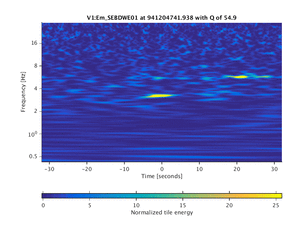 941204741.938_V1:Em_SEBDWE01_64.00