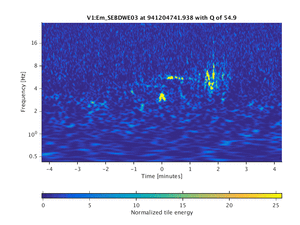 941204741.938_V1:Em_SEBDWE03_512.00