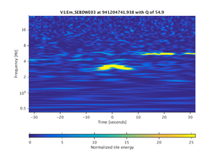 941204741.938_V1:Em_SEBDWE03_64.00