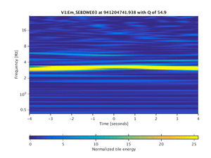 941204741.938_V1:Em_SEBDWE03_8.00
