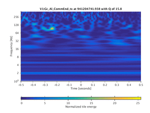 941204741.938_V1:Gc_Al_CommEnd_tx_1.00