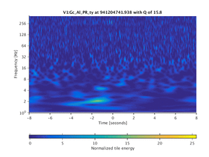 941204741.938_V1:Gc_Al_PR_ty_16.00