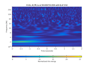 941204741.938_V1:Gc_Al_PR_ty_4.00