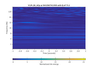 941204741.938_V1:Pr_B1_ACp_2.00