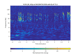 941204741.938_V1:Pr_B1_ACp_256.00