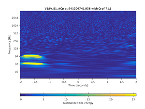 941204741.938_V1:Pr_B1_ACp_4.00