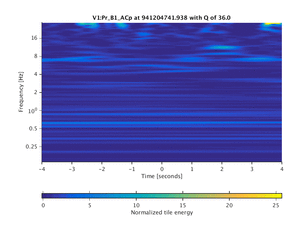 941204741.938_V1:Pr_B1_ACp_8.00