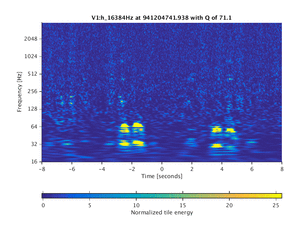 941204741.938_V1:h_16384Hz_16.00